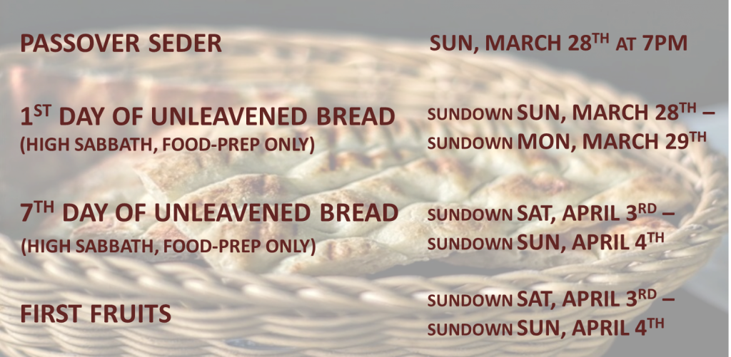 The Trumpet of Yahveh